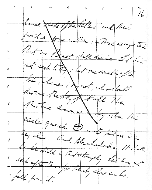 Book of the Law grid page